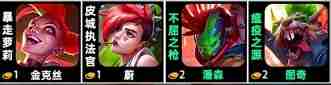 s10朋克羈絆效果介紹