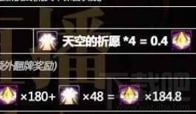 DNF天空的祈愿獲取方法及作用詳解，泰波爾斯通關(guān)攻略