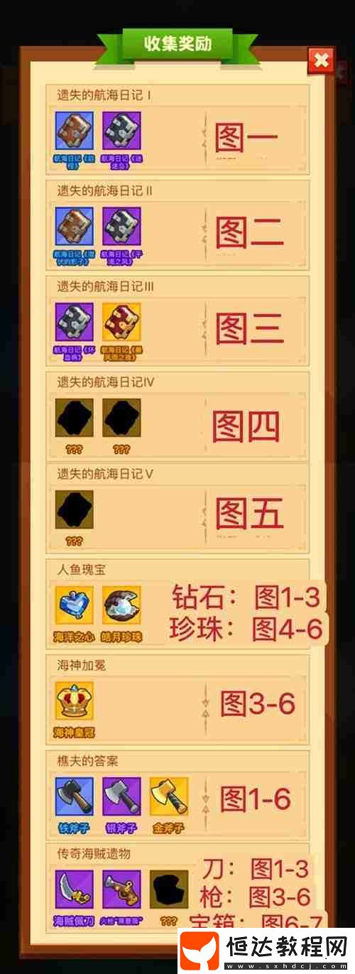 瘋狂騎士團(tuán)收藏品怎么獲得