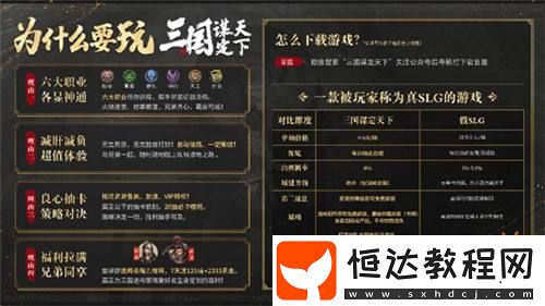 不妨來看看前職業(yè)選手們都在玩的三謀