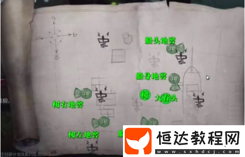 第五人格湖景村地窖位置全解析：5個刷新點圖文對照指南