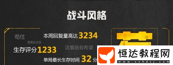 絕地求生刺激戰(zhàn)場(chǎng)：如何查看我的周報(bào)及落地成盒的深刻反思