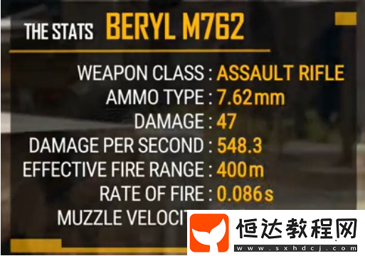 絕地求生刺激戰(zhàn)場Beryl M762傷害屬性詳解及配件裝配指南