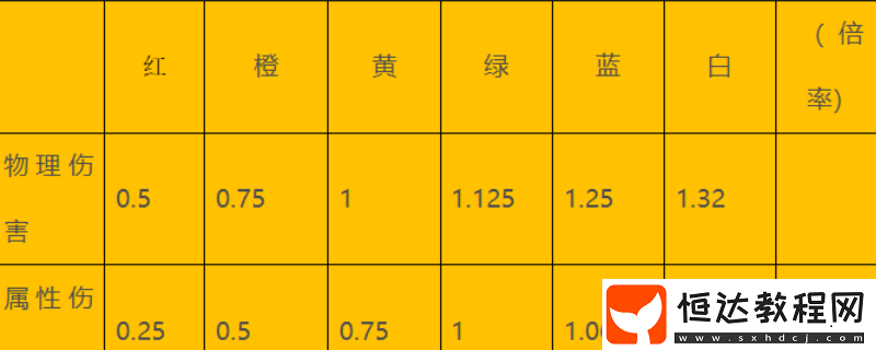 怪物獵人