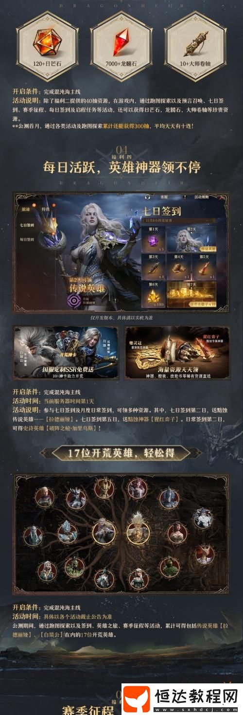 體驗(yàn)原汁原味西幻史詩(shī)——龍息