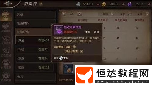 我叫MT4煉金配方大全：掌握屬性藥劑制作，提升游戲戰(zhàn)斗力與收入