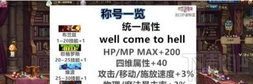2018DNF國慶禮包全職業(yè)時裝外觀及光環(huán)效果詳細介紹