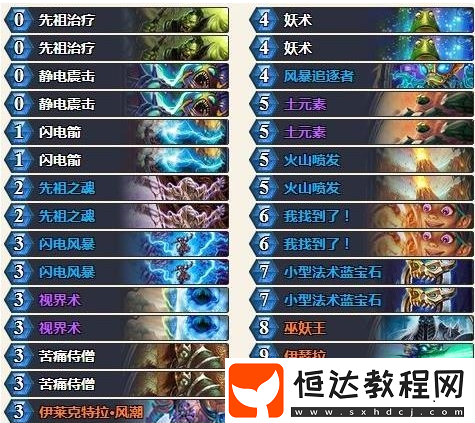 爐石傳說砰砰計劃大哥薩卡組代碼及強度分析，最新構筑思路揭秘