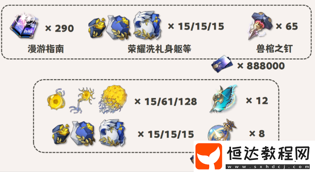 阿格萊雅突破材料大全