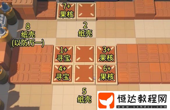 絕區(qū)零小邦布大戰(zhàn)壞以骸第2天特殊環(huán)境考核02攻略
