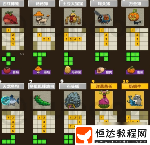 黑暗料理王坐騎推薦一覽