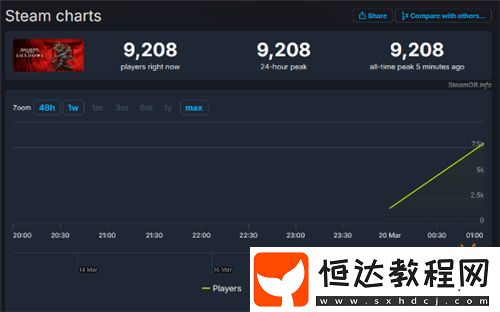 ！刺客信條