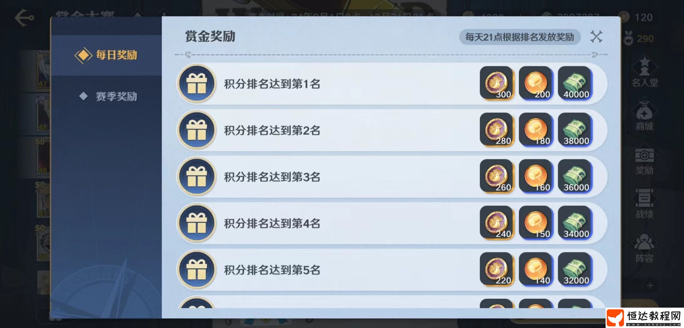 賞金大賽活動攻略介紹
