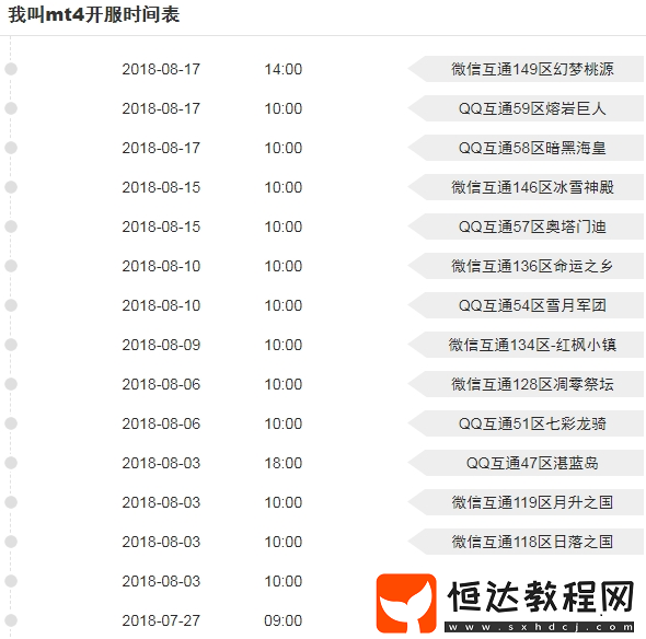 我叫MT4新區(qū)開服時間一覽：每日早上十點開放，新區(qū)數(shù)量不固定