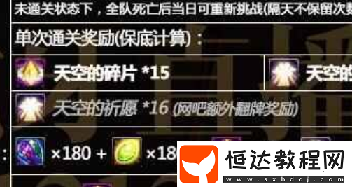 DNF天空的碎片獲取方法及作用詳解：泰波爾斯-崩壞的樂園通關(guān)攻略
