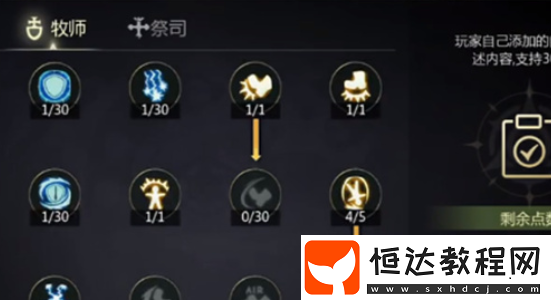 龍之谷世界祭司加點(diǎn)方案分享