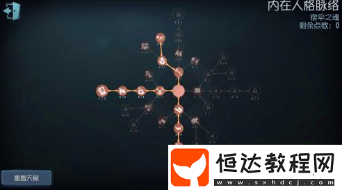 第五人格宿傘之魂天賦加點(diǎn)攻略：黑無常與白無常加點(diǎn)技巧詳解