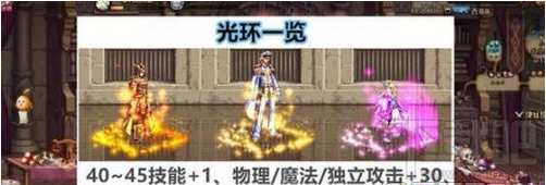 2018DNF國慶禮包全職業(yè)時裝外觀及光環(huán)效果詳細介紹