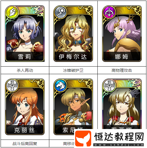 夢(mèng)幻模擬戰(zhàn)手游戰(zhàn)場(chǎng)玫瑰攻略：如何擊敗公主聯(lián)盟陣容