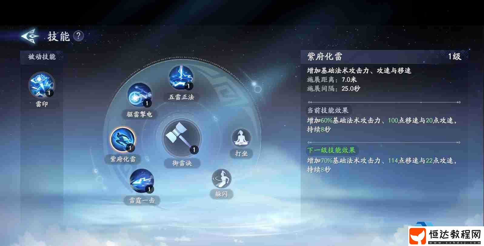 遠(yuǎn)程群攻雷電法王養(yǎng)成指南-游戲新聞