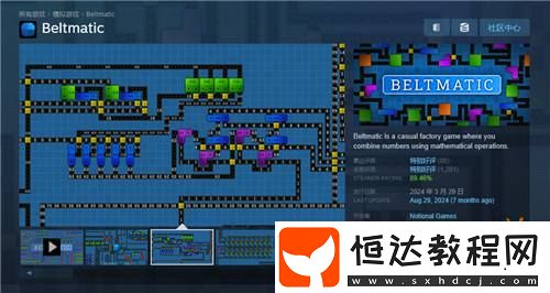 Steam專家聲稱游戲首月需有250用戶個評價才能成功！
