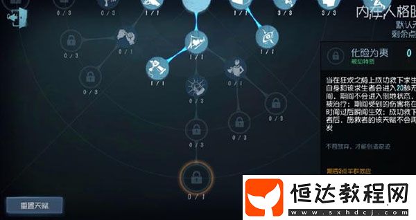 第五人格手游監(jiān)管者和逃生者最討厭的五大天賦，絕處逢生和回光返照上榜