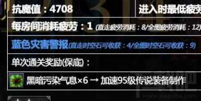 DNF黑暗污染氣息獲取方法全解析：藍色災害與突擊模式通關攻略