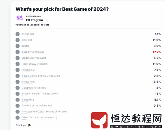 油管300萬粉大主播難繃黑神話