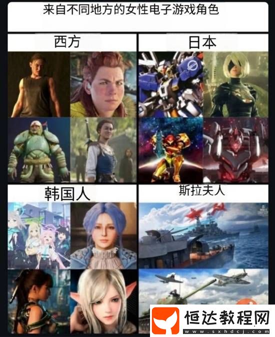 游戲囧圖