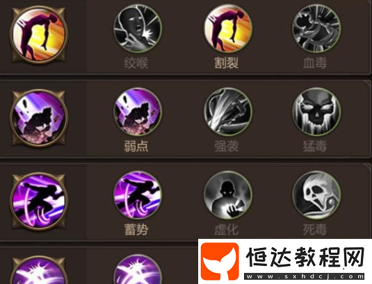 我叫MT4盜賊PVE輸出手法詳解：如何打出最高傷害及玩法技巧