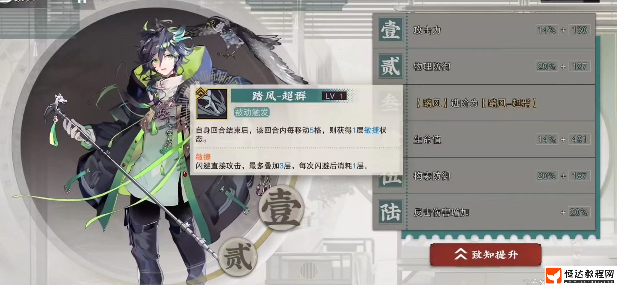 銅奔馬人物介紹