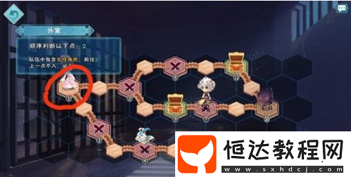 半世界之旅支線攻略：如何選擇并完成游戲中的副本支線任務(wù)