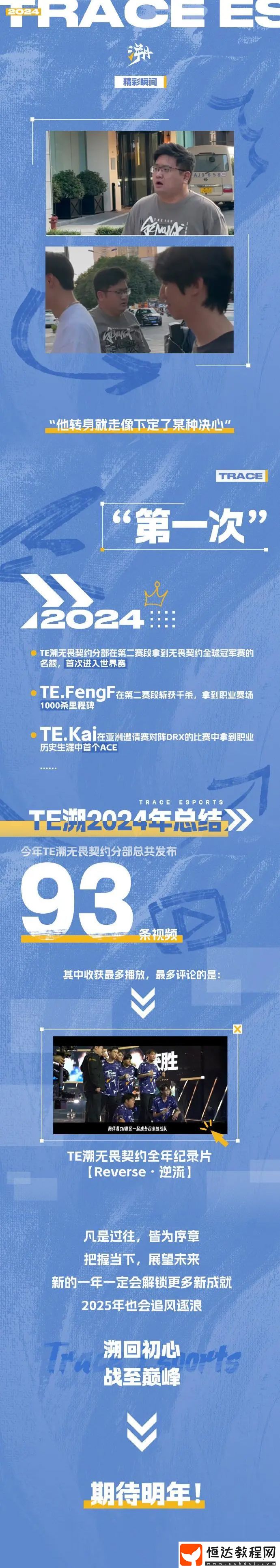 TE發(fā)布2024年度總結(jié)