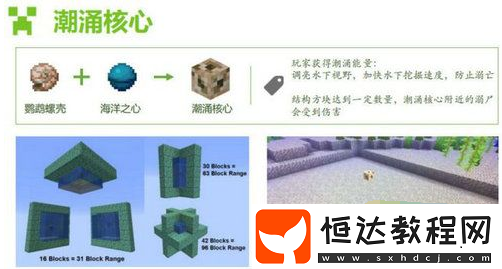 我的世界潮涌核心合成表及使用攻略：調(diào)亮水下視野，加快挖掘速度