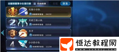 王者榮耀賽事榮譽(yù)值獲取方法及用途詳解：如何提升小隊(duì)排名