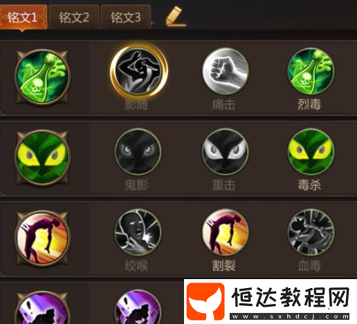 我叫MT4盜賊PVE輸出手法詳解：如何打出最高傷害及玩法技巧