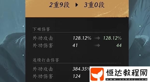 屬性詞綴選擇攻略