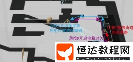 地宮迷蹤攻略大全