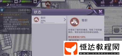 阿瑞斯病毒骨折處理方法詳解：如何有效治療骨折及預(yù)防受傷