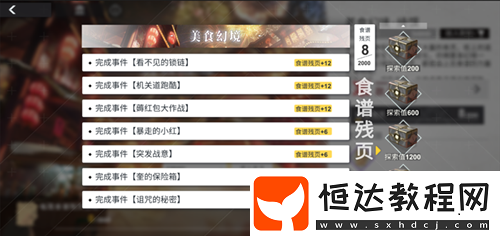 解神者珠雀綺饌主題活動