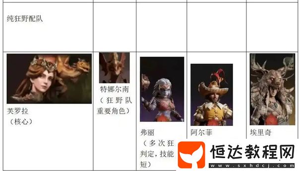 龍息神寂能搬磚嗎