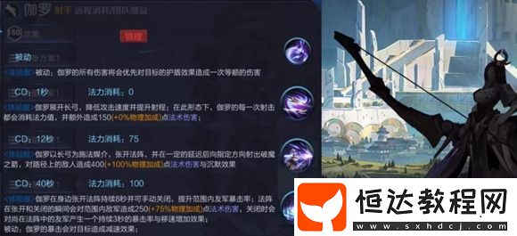 王者榮耀新英雄伽羅技能全解析：遠程消耗型射手最強之矛