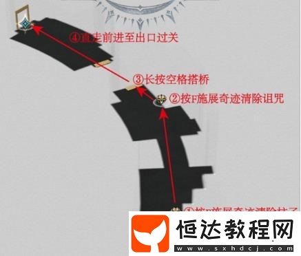 地宮迷蹤攻略大全