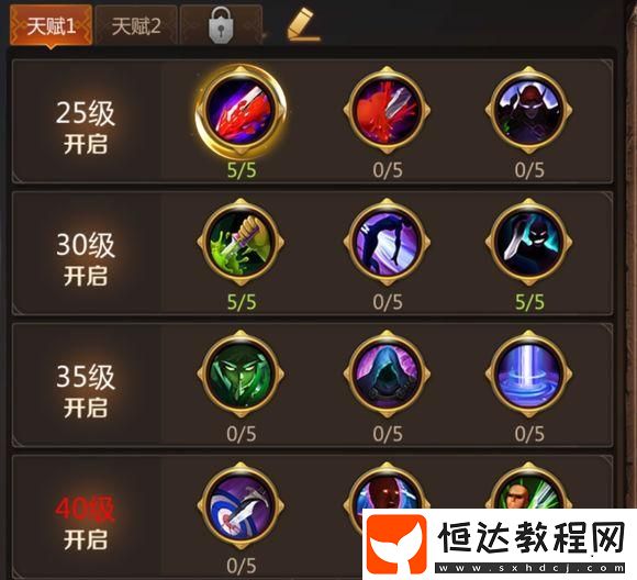我叫MT4盜賊PVE輸出手法詳解：如何打出最高傷害及玩法技巧