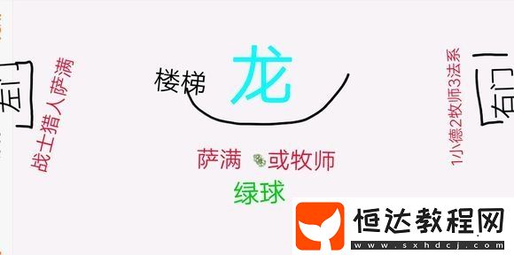 我叫MT4四十級團隊副本攻略：配置要求與打法詳解，助你輕松通關(guān)