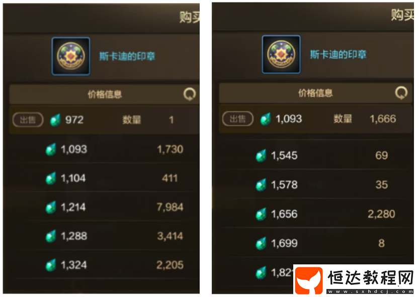 日入4w泰…