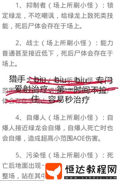 我叫MT4四十級團隊副本攻略：配置要求與打法詳解，助你輕松通關(guān)
