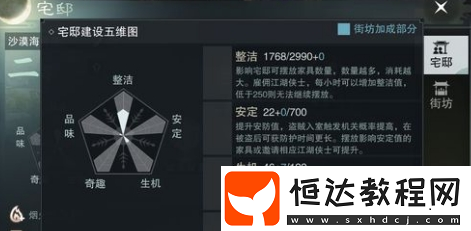 楚留香手游宅邸系統(tǒng)整潔度提升攻略：家具擺放與花草影響詳解