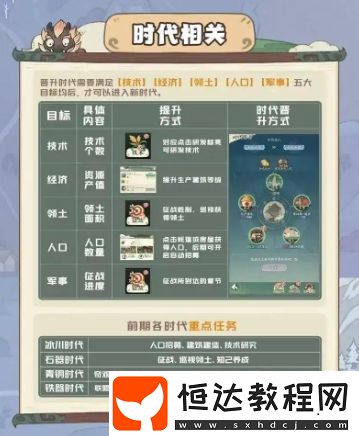 時(shí)光大爆炸采集助手介紹