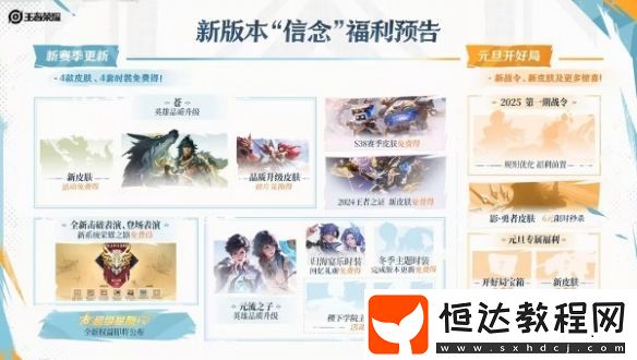 王者榮耀s38賽季福利匯總